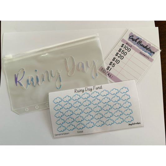 Rainy day fund, savings challenge, savings challenge bundle, cash envelope, savings tracker