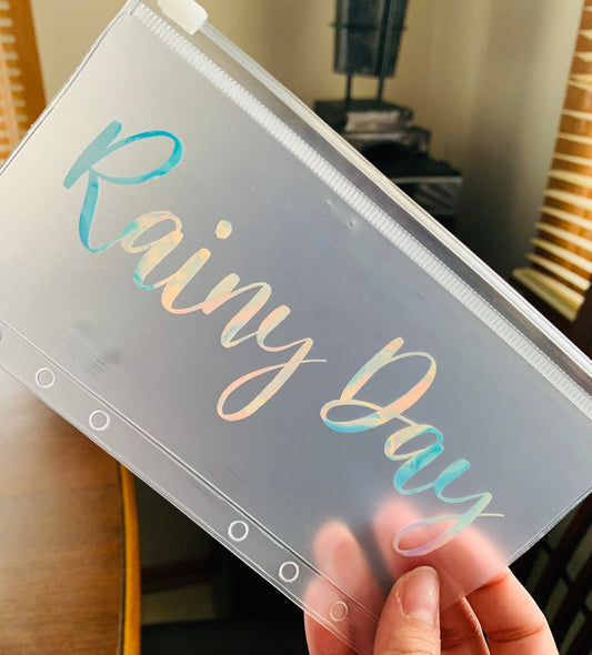 Rainy day fund, savings challenge, savings challenge bundle, cash envelope, savings tracker