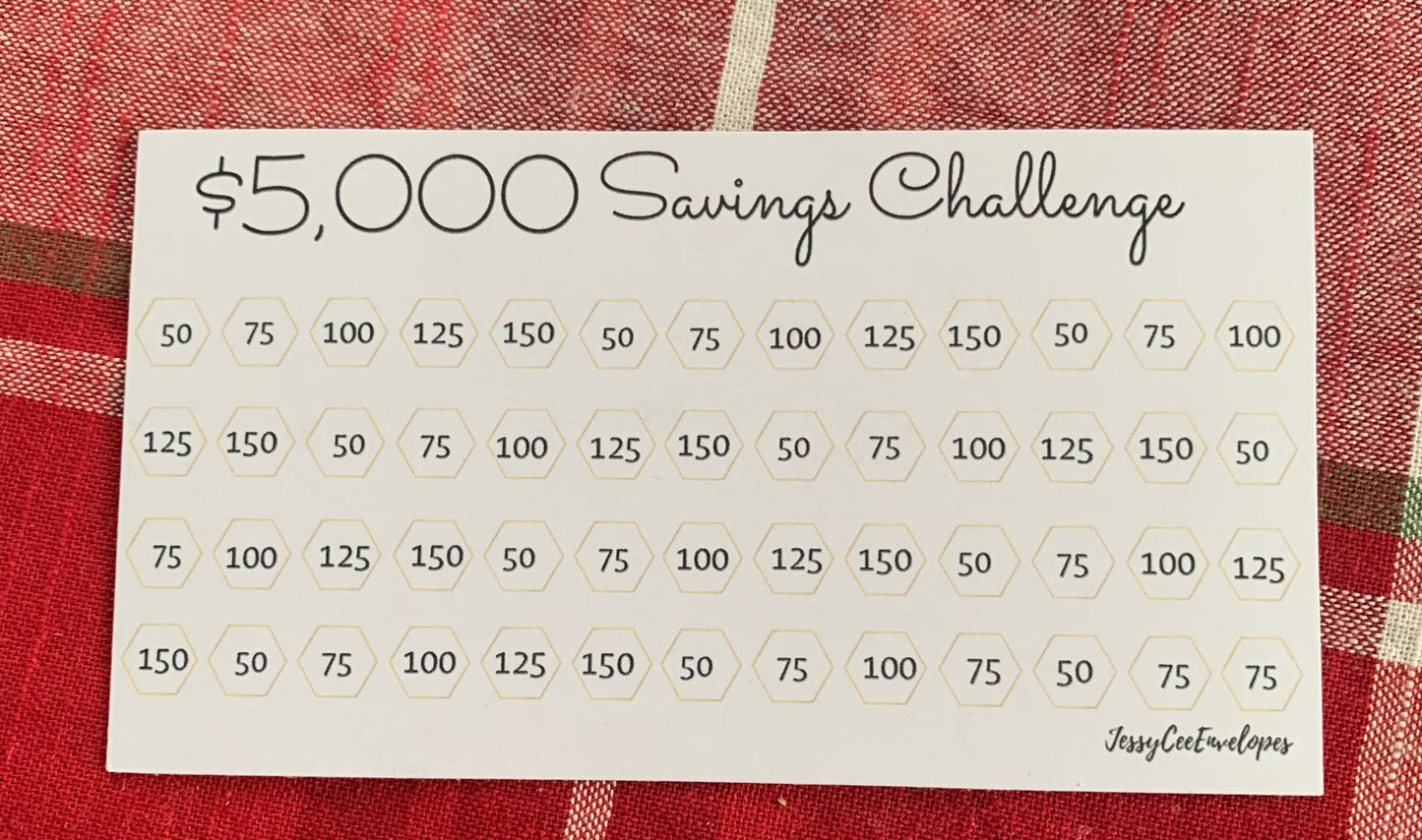 5000 savings challenge,savings challenge bundle, savings tracker, cash envelope